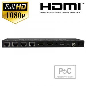 CAT6 HDMI Splitter